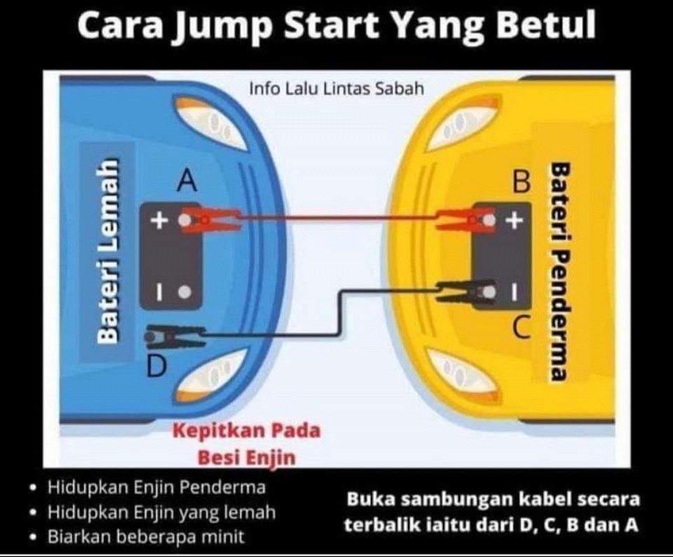 Jump Start